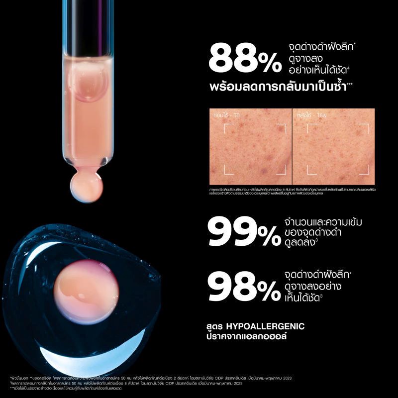 La Roche-Posay Mela B3 Serum 30ml,La Roche-Posay Mela B3 Serum , La Roche-Posay Mela B3 Serum ราคา, La Roche-Posay Mela B3 Serum รีวิว , La Roche-Posay เซรั่มบำรุงผิวหน้า, ลา โรช-โพเซย์  